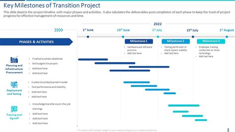 Transition to Major Film Projects