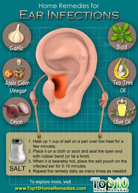 Treating Ear Swelling: Over-the-counter Options and Home Remedies