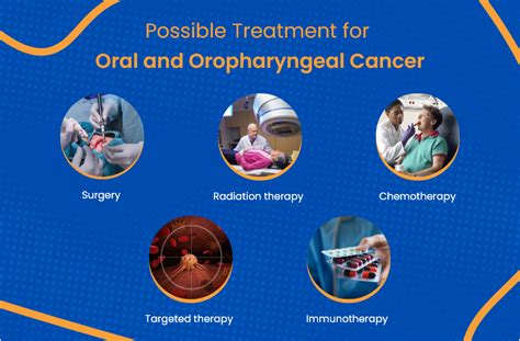 Treatment Options for Oral Lesions