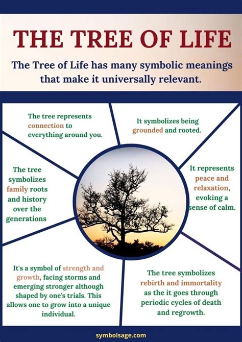 Tree Branches in Cultures Around the World: Exploring Symbolic Meanings