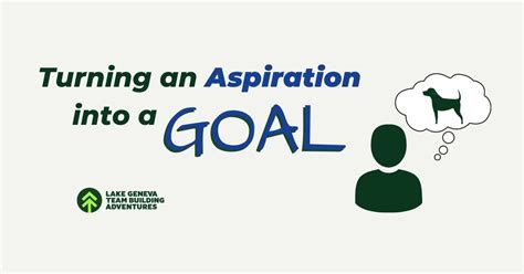 Turning Aspirations into Actualization: Initiating the Initial Steps