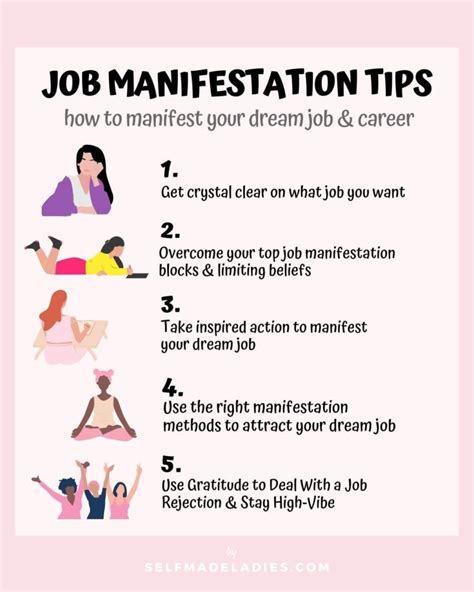 Turning Passion into Reality: Manifesting Your Career Aspirations