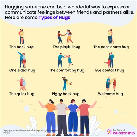 Types of Hugs and Their Meanings: Deciphering the Message conveyed by Different Embrace Styles