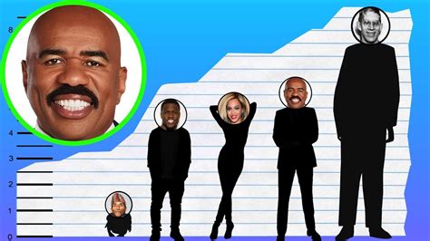 Uncover the Details of Steve Harvey's Years and Stature