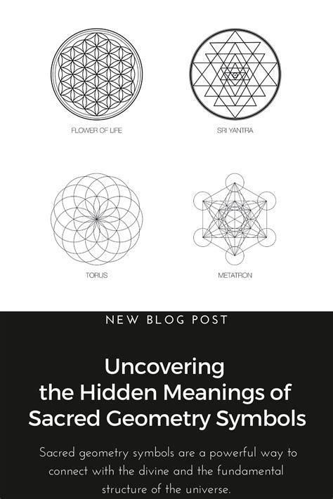 Uncovering the Hidden Meanings