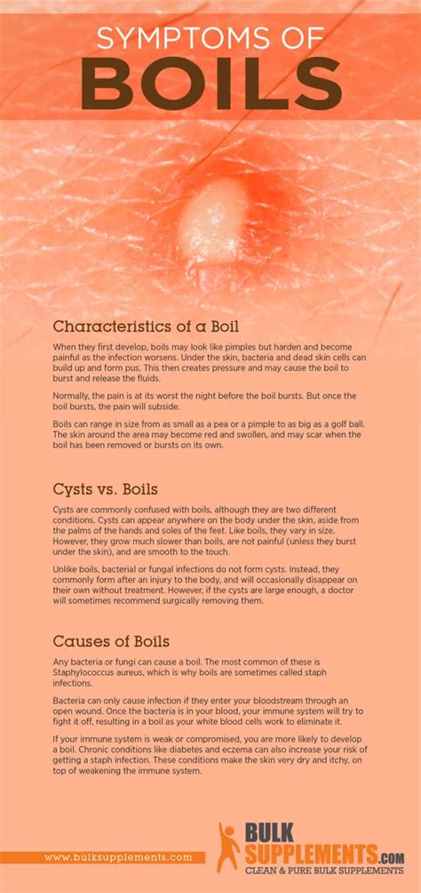 Understanding Boils: What They Are and How They Form