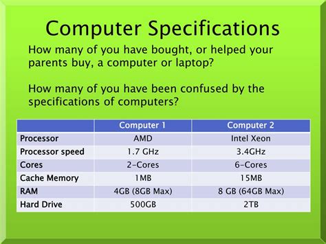 Understanding Computer Specifications