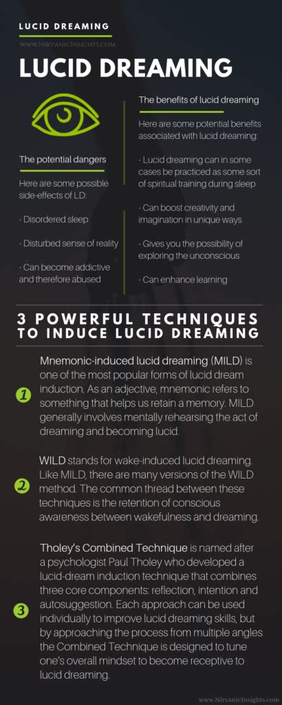 Understanding Different Dreaming Techniques