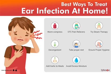 Understanding Ear Infections: What You Should Know