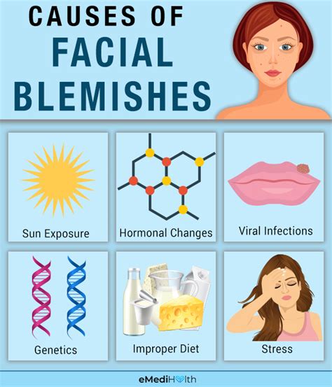 Understanding Facial Blemishes: What Do They Indicate?