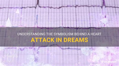 Understanding Heart Attack Dreams through Dream Analysis