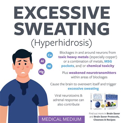 Understanding Hyperhidrosis: The Medical Condition Behind Profuse Perspiration