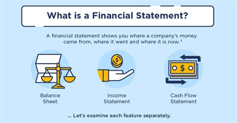 Understanding Joi Ryda's Financial Status: What Does it Truly Involve?