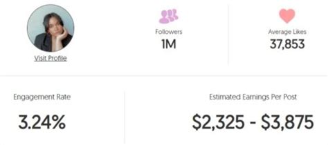 Understanding Mercedes Cash's Net Worth