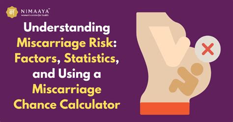 Understanding Miscarriage: Causes, Statistics, and Risk Factors