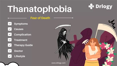 Understanding Thanatophobia: Fear of Death and its Impact on Mental Health