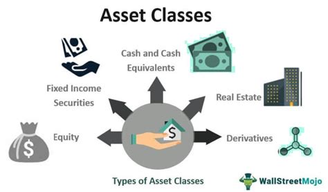 Understanding Total Assets: What Does it Encompass?