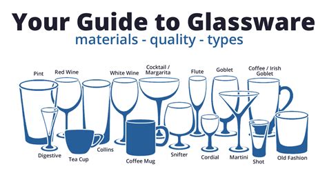 Understanding Wine Glasses and Stemware