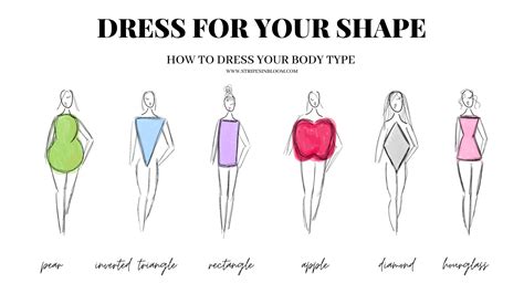 Understanding Your Body Shape: Finding the Right Style