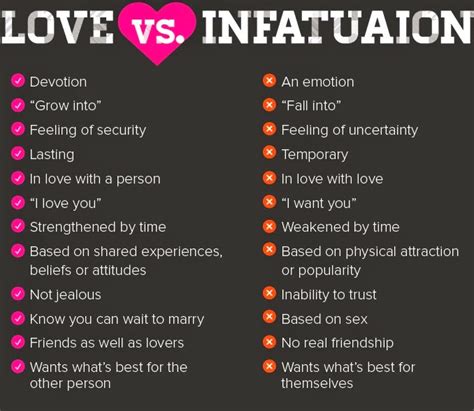 Understanding Your Emotions: Love or Infatuation?