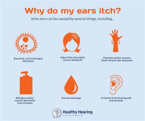 Understanding and Addressing Itchy Ears in Real Life: Tips and Strategies