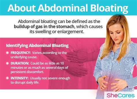 Understanding the Causes of Abdominal Distention: Unraveling the Mystery Behind Bloating