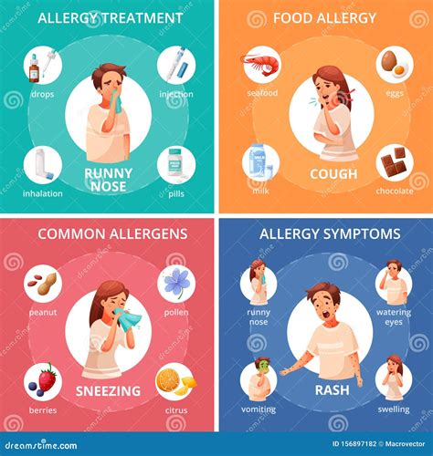 Understanding the Concept: Development of Allergies During Dreaming