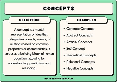 Understanding the Concept of Unique Desires