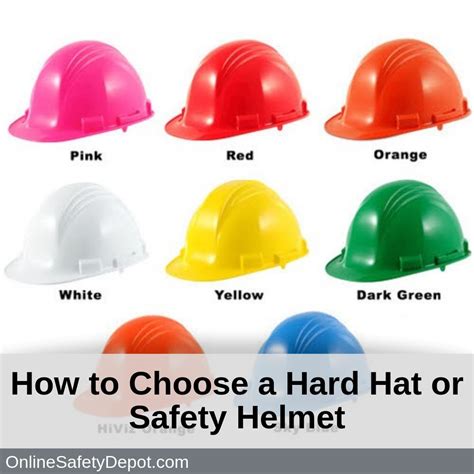 Understanding the Connection Between Helmets and Personal Safety in Dreams