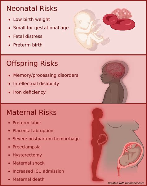 Understanding the Definition and Impact of Pregnancy Loss on Women