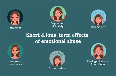 Understanding the Emotional Impact of Dreams Involving the Loss of a Hand