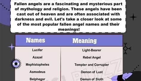 Understanding the Enigmatic Figure of Fallen Angel