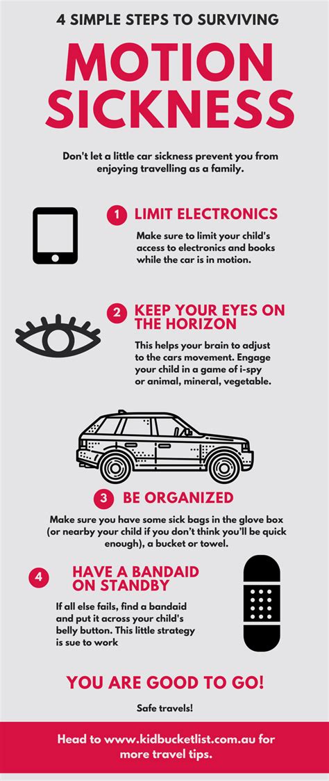 Understanding the Factors Contributing to Motion Sickness