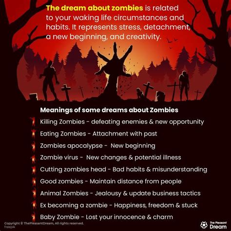 Understanding the Fascination: Exploring the Intriguing Phenomenon of Zombie Dreams