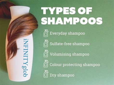 Understanding the Fundamentals: How Does Shampoo Work?