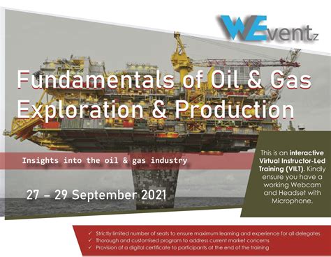 Understanding the Fundamentals of the Oil Sector