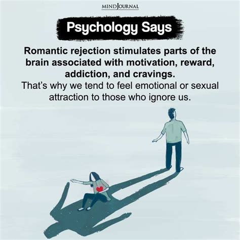 Understanding the Impact: Psychological Effects of Rejection by a Romantic Interest in Dreams