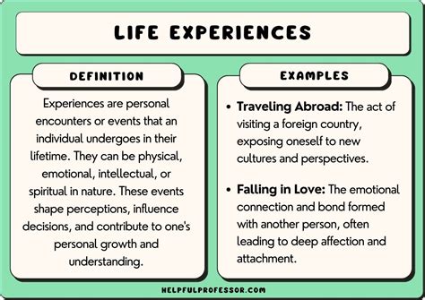 Understanding the Impact of Personal Experiences