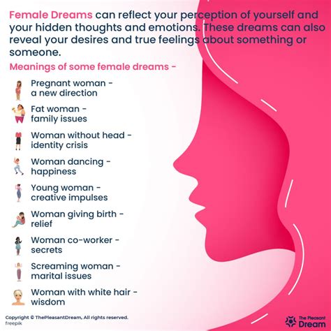 Understanding the Importance of Women's Dream Interpretation