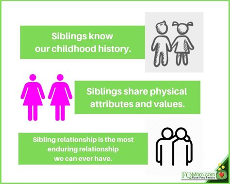 Understanding the Influence of Competition in Sibling Relationships