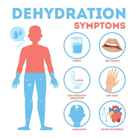 Understanding the Issue: Dealing with Dehydrated Phlegm and Its Consequences