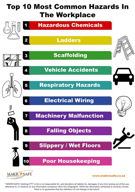 Understanding the Potential Risks and Safety Measures