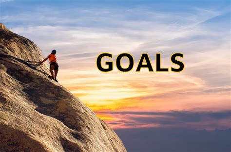 Understanding the Power of Goal-Setting