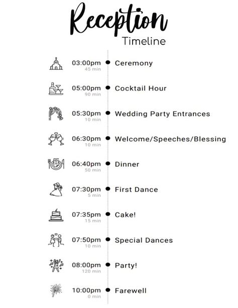 Understanding the Program and Schedule of the Reception