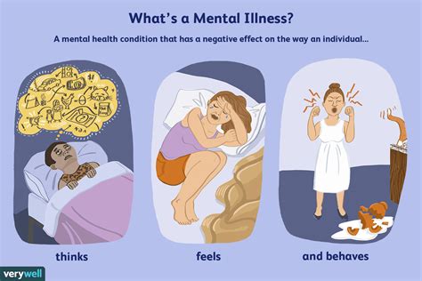 Understanding the Psychological Aspects of Dreaming About Sickness