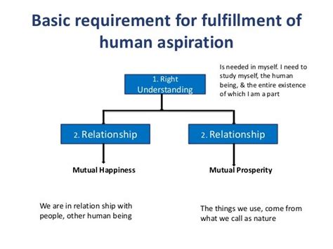 Understanding the Psychological Interpretation: Examining the Relationship Between Towering Structures and Human Aspirations