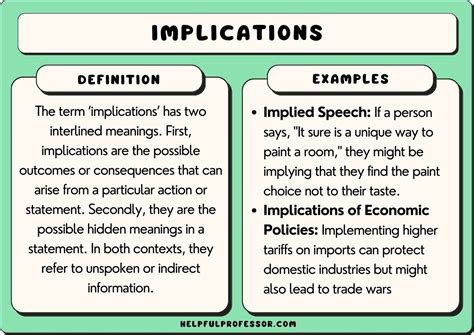 Understanding the Psychological Meanings and Implications