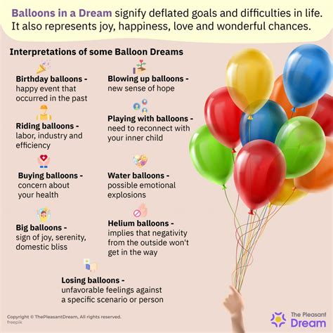 Understanding the Psychological Significance of Balloon Loss in Dream Scenarios