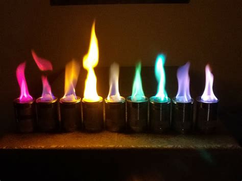 Understanding the Science behind Synthetic Flame