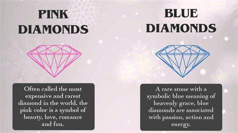 Understanding the Significance and Interpretation Behind the Symbolic Meaning of Diamonds